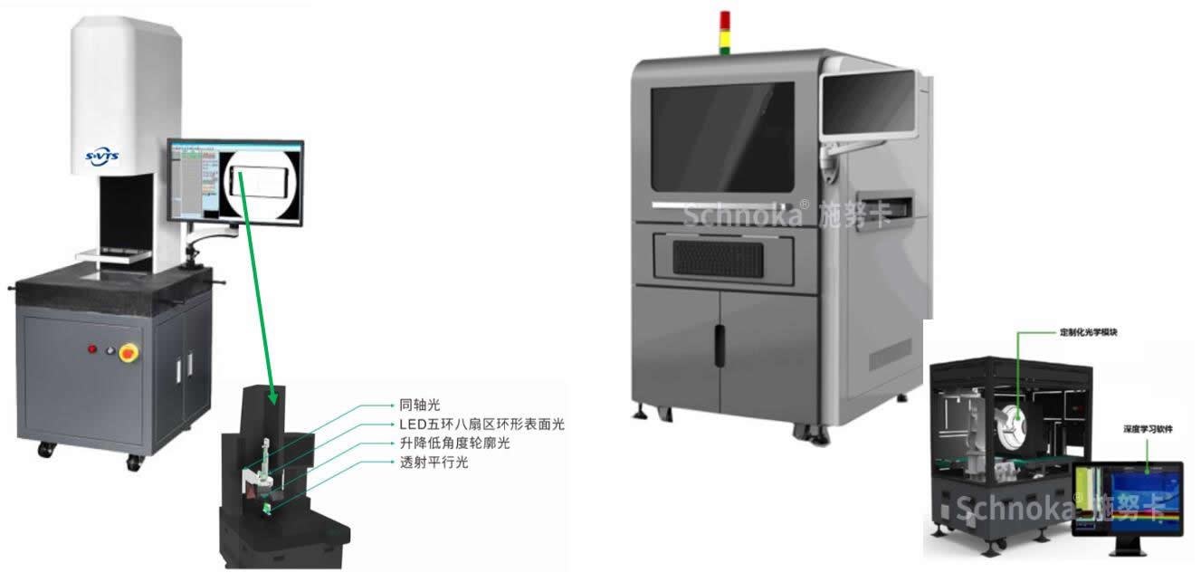 六面光学检测机.jpg