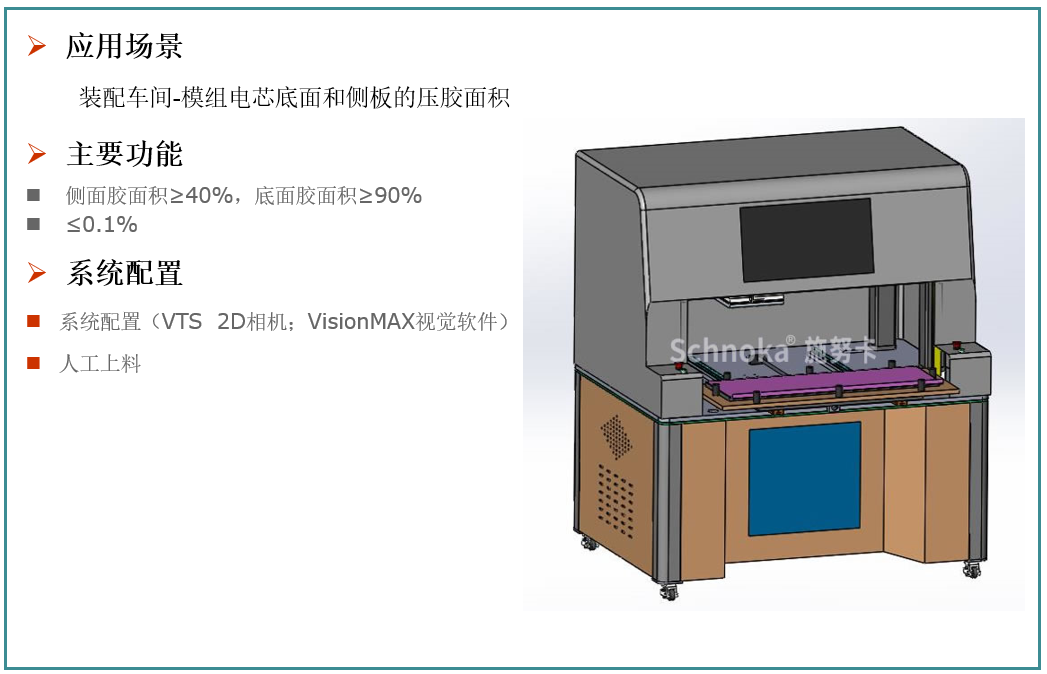 装配车间-模组电芯底面和侧板的压胶面积