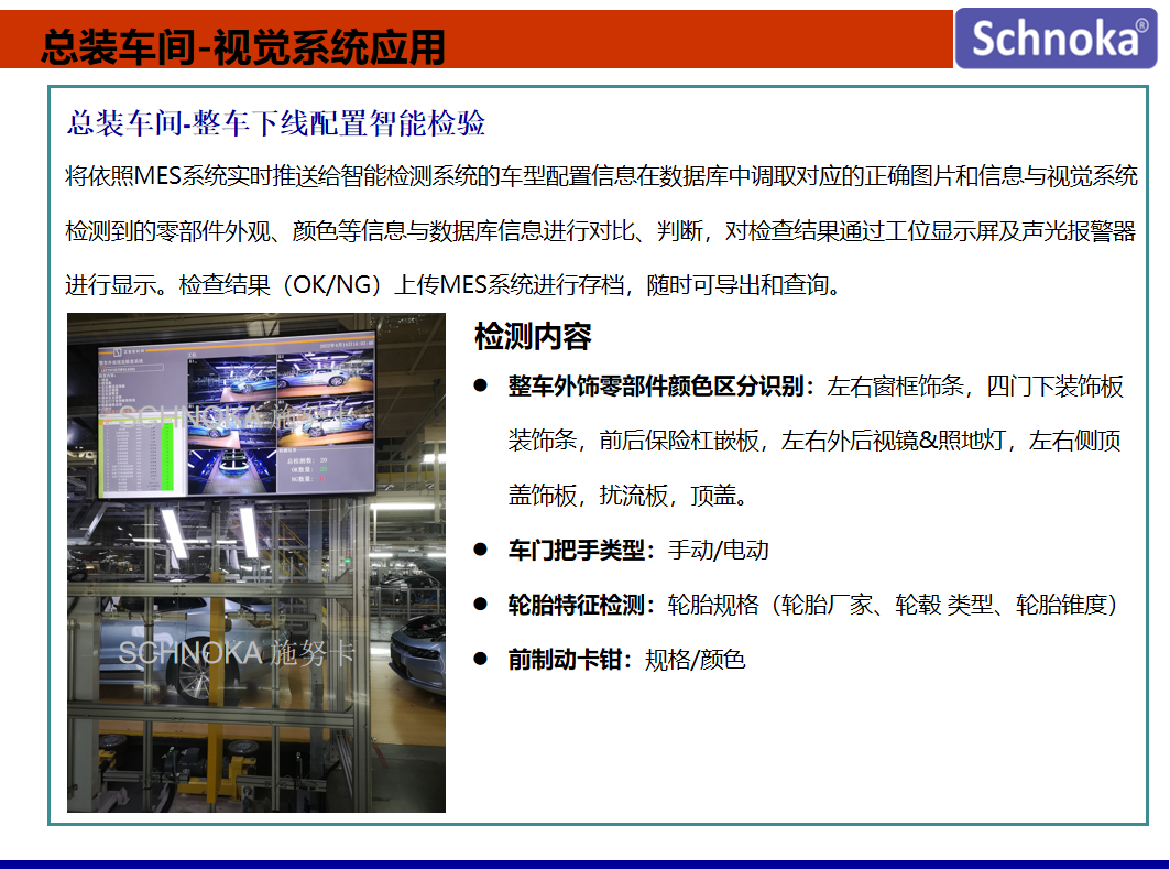 总装车间-整车下线配置智能检验