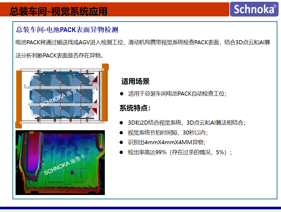 总装车间-电池PACK表面异物检测