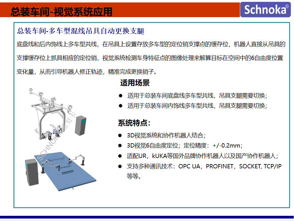 总装车间-多车型混线吊具自动更换支腿